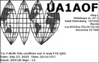 UA1AOF 20250727 2244 20M FT8