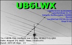 UB6LWX 20250824 1223 20M MFSK
