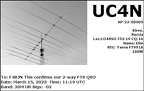 UC4N 20230315 1119 20M FT8