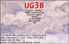 UG3B 20230215 0754 10m FT8