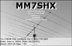 MM7SHX 20230606 2352 20M FT8