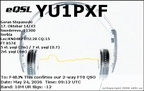 YU1PXF 20260524 0912 10M FT8