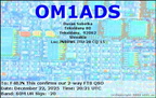 OM1ADS 20251222 2021 60M FT8