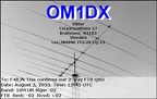OM1DX 20230803 1545 10M FT8