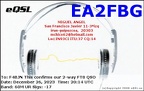 EA2FBG 20231226 2014 60M FT8