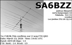 SA6BZZ 20260313 1901 20M FT8