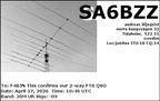 SA6BZZ 20260427 1046 20M FT8