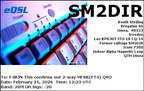 SM2DIR 20260221 1223 20M MFSK