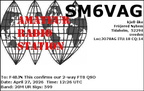 SM6VAG 20260427 1226 20M FT8