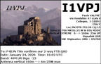 I1VPJ 20260124 1602 40M FT8