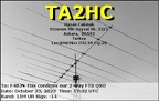 TA2HC 20231023 1732 15M FT8