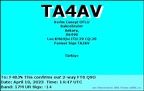 TA4AV 20230410 1447 17M FT8