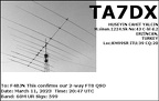 TA7DX 20230311 2047 60M FT8