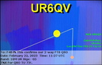 UR6QV 20230222 1127 10M FT8