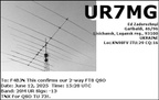 UR7MG 20250612 1528 20M FT8