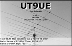 UT9UE 20260103 1428 10M FT8